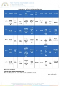 WEEKLY MENU  - WEEK 2 ( JANUARY - 2026)