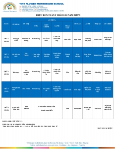 THỰC ĐƠN TUẦN 2.10 - 2025