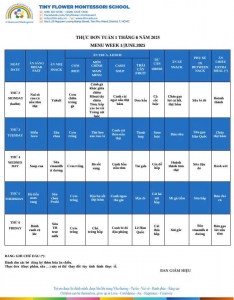 THỰC ĐƠN TUẦN 1.6 - 2025